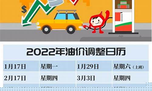 2021油价调价时间表_2920油价调整