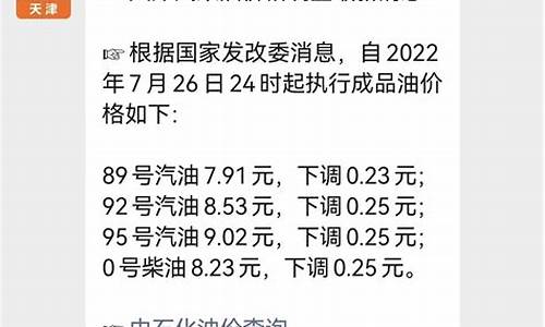 最新油价查询天津_最新油价查询天津价格