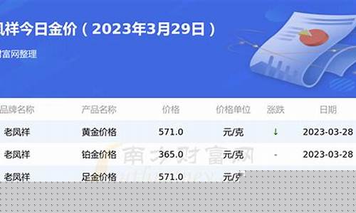 孝感老凤祥金价查询_孝感老凤祥黄金多少钱