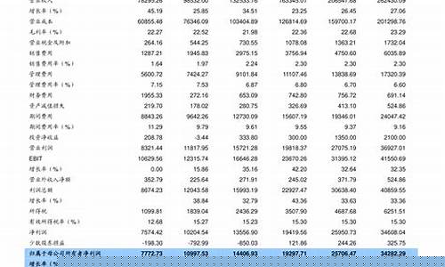 罗江最新油价查询_罗江最新油价查询电话