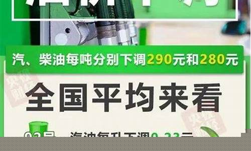 7.24油价_726油价降了吗