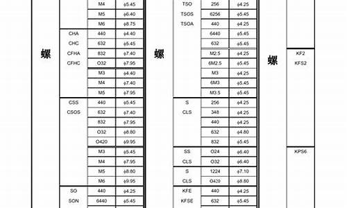 宝山区标准钣金价位是多少_上海钣金件加工的供应商