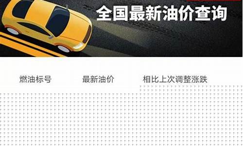 扬州市油价调整最新消息_扬州油价在哪查询