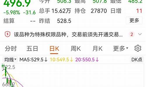 东方国际油价财富_东方国际油价财富网报价