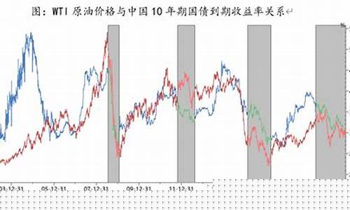 长沙到常德汽车油价_长沙到常德汽车油价多少钱