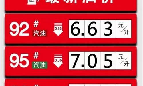 盐城油价98汽油_江苏盐城95号汽油价格
