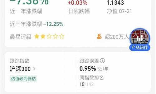 基金价格没有更新_今天基金没有更新