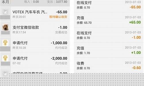 支付宝怎样查金价明细_支付宝黄金怎么查看买入价格