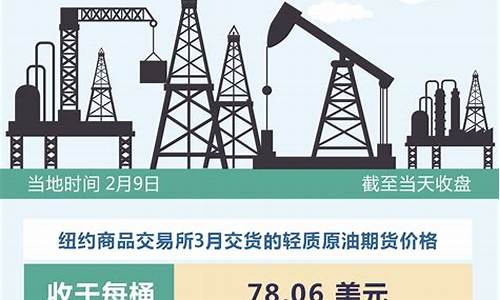 明光市石油公司_2019明光油价