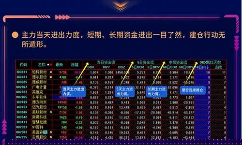 涉案资金的认定_资金价值涉案金额