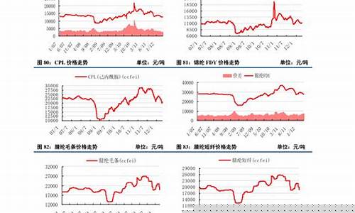 香港金价九九九金价_今日香港999.9金价多少一克