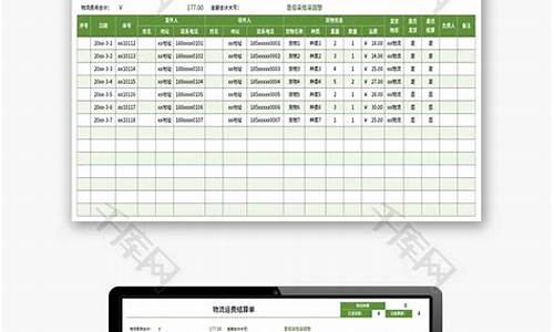 物流运费油价联动计算公式_物流油价联动怎么计算