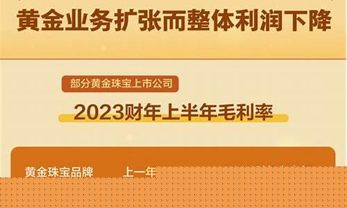 2021淄川金价_淄博黄金首饰价格