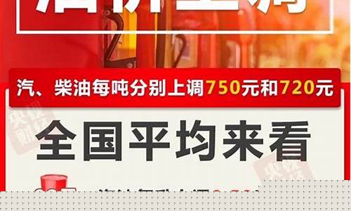 最新油价格消息_最新油价涨幅信息