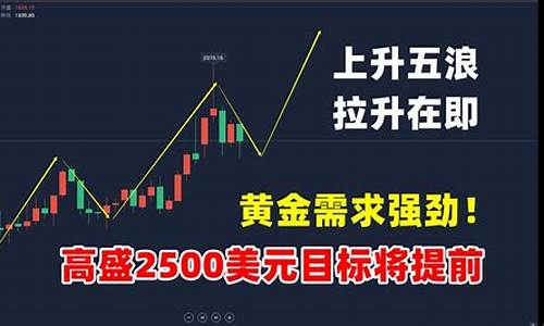 金价2500美金_金价2300美元