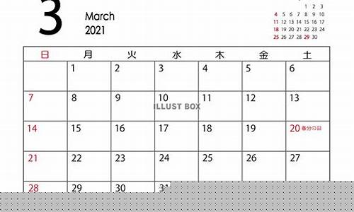 2021年3月20金价_2021年3月金价走势