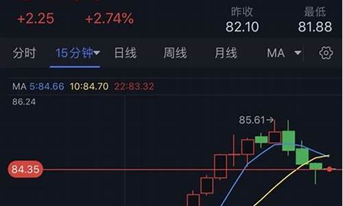 伊朗金价30美元_伊朗 黄金