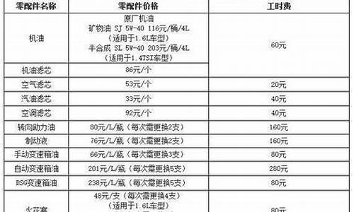 同城维修大金价格标准_大金维修电话金维修电话