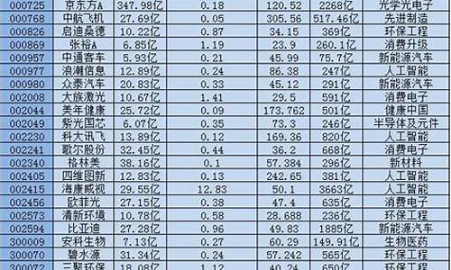 杭州白马珠宝市场套路_杭州白马金价怎么那么便宜