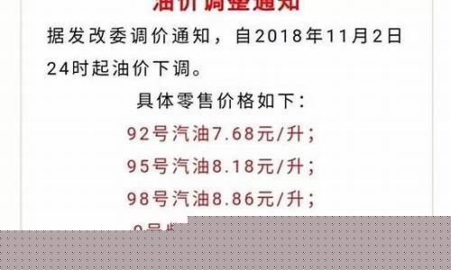 油价升降提醒语录短句_油价下调宣传标语