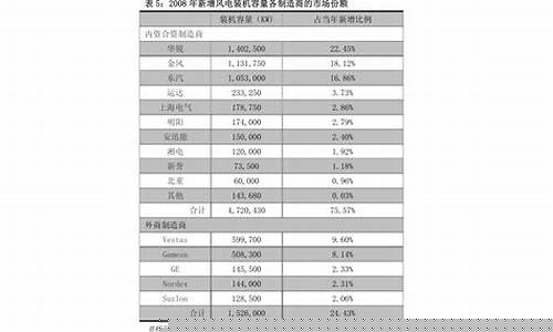安徽阜阳今日油价_安徽阜南县重油价格