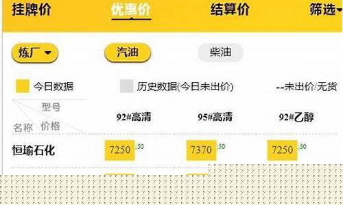 东明油价最新行情_山东东明今日油价装车价格