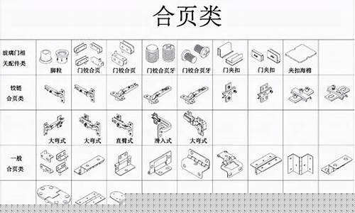梅州门窗五金价格多少_梅州门窗五金价格