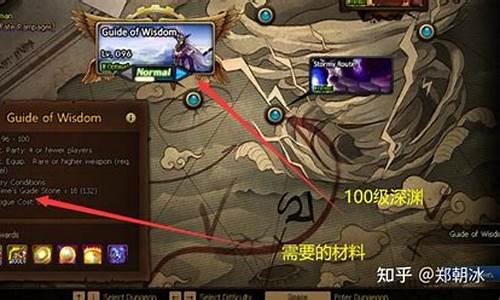为什么深渊爆率低_深渊金价为啥便宜很多