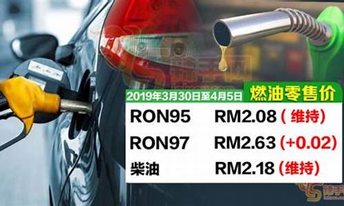 最新关于燃油价格分析的书籍有哪些_最新关于燃油价格分析的书