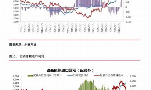 香港六福金价722_六福珠宝香港今日金价查询