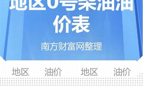 宁夏油价最低多少_宁夏油价最低多少一升