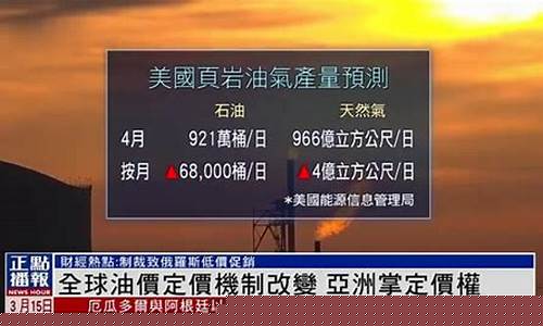 外国油价定价规定标准_外国油价定价规定