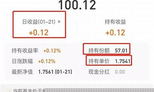 基金购买时间价格 确认时间价格_基金价值确认时间