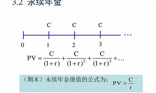 永续年金价格计算_永续年金时间轴