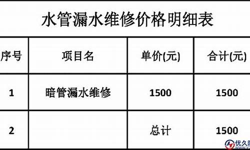 自来水公司维修收费_自来水维修基金价格