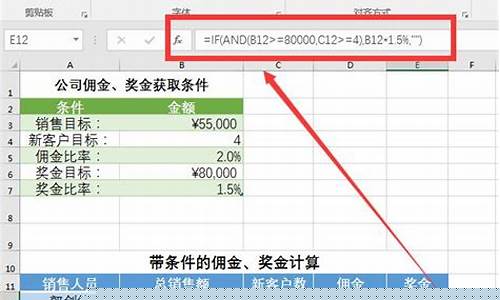 佣金价格怎么计算_佣金价格怎么计算出来的
