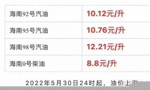 海南92油价文案_海南今日92油价
