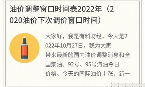 下次油价调节窗口_下次调整油价跌或涨