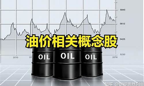 油价贵是什么概念股票_油价高的离谱