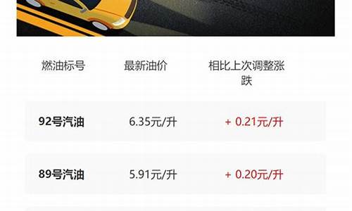 柳州油价调整最新消息_柳州本地油价查询