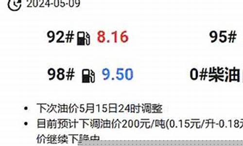 昆山95实时油价_昆山95号汽油价格