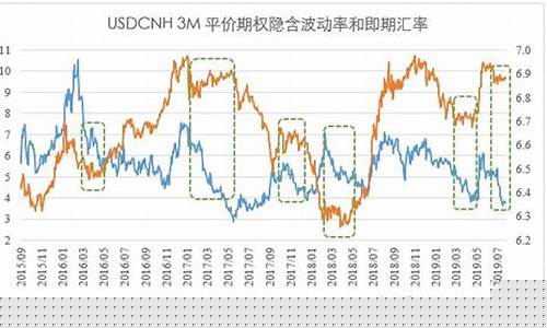 金价跟汇率有关系吗_金价跟汇率有关系吗知乎