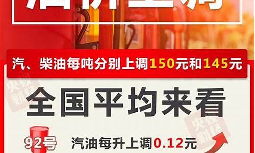 成都油价调整最新预测_成都油价调整最新