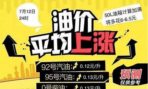 许昌油价2021最新价格表_许昌油价2021最新价格