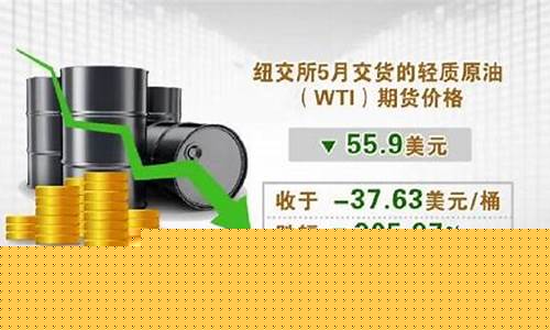 2023苏州金价_2021年苏州黄金价格
