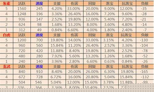 灵宝最新金价回收表_灵宝最新金价回收表图片