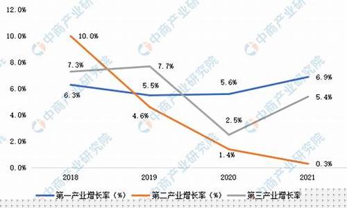 昆明今日黄金价格2020年4月10日_2022年昆明市金价