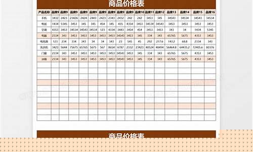 金价分析模板怎么写_黄金价格分析栏目