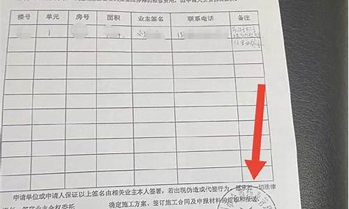 滨州维修基金价格_滨州公共维修基金