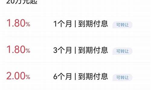 招行金价变动时间_招行黄金价格走势